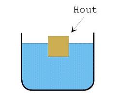 illustratie_drijvend_hout